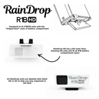 RainDrop™ Case for R1b